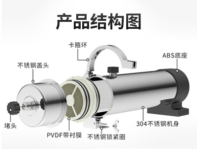 诚荣净水柠檬款系列